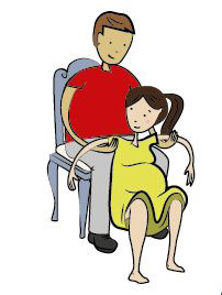 Dangle Method The right labour birth positions for you | Bounty Parents