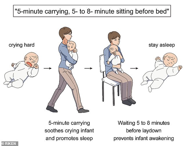 how-to-soothe-a-crying-baby-according-to-science-bounty-parents