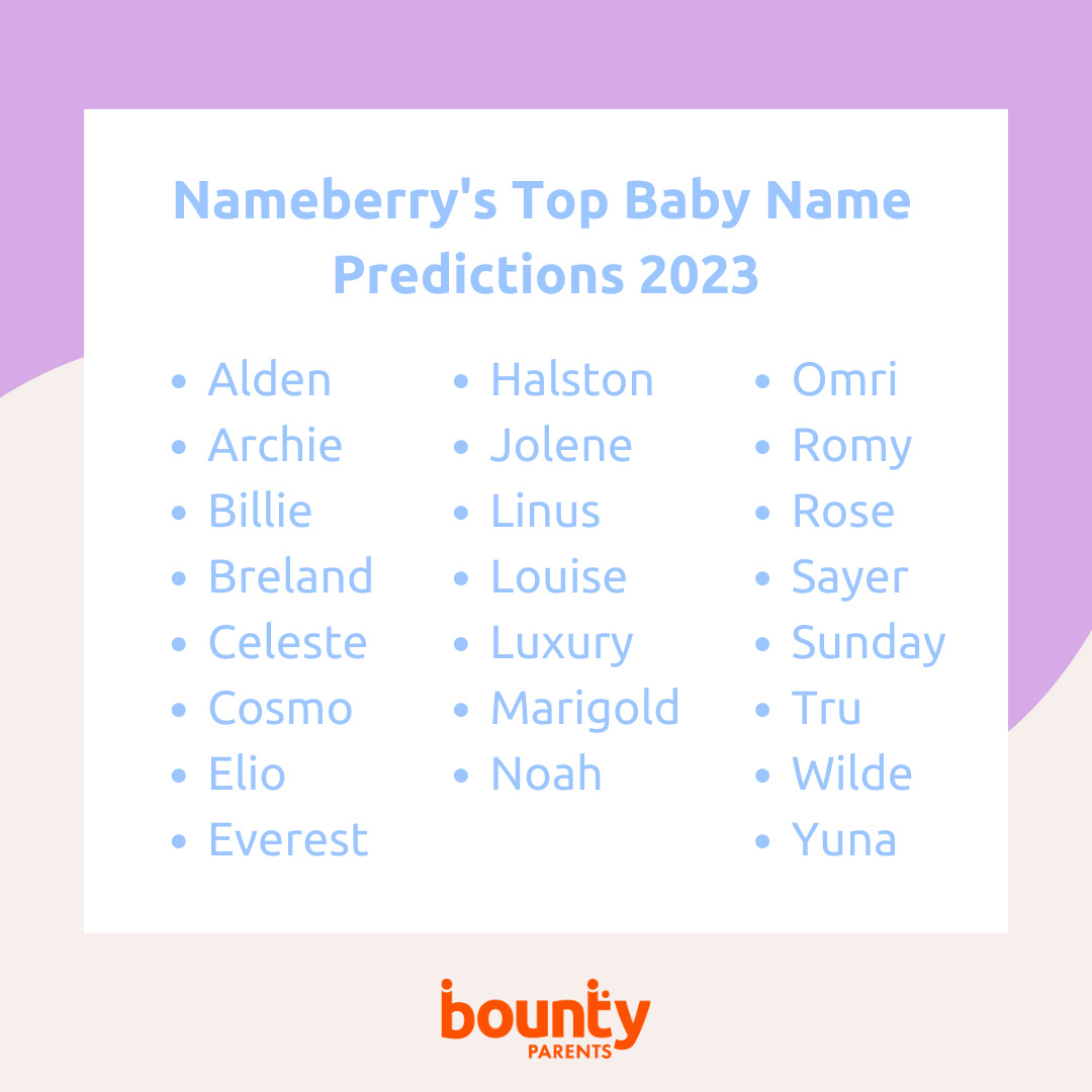 The most popular baby names we will see in 2023 Bounty Parents