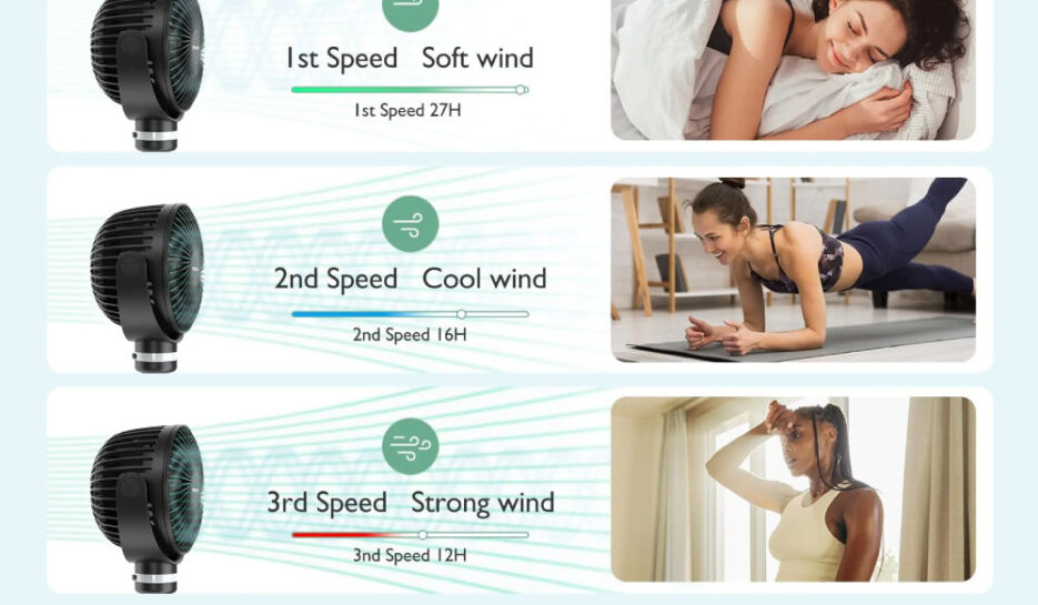 USB Recharging Handheld Cooling fan for Travel